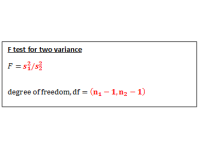 F test for Variance