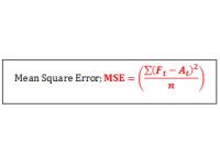 Mean Square Error