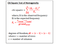 Test of Homogeneity (Chi Square)