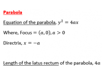 Parabola Equation