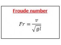 Froude Number
