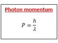 Photon momentum