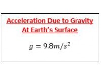 Acceleration due to gravity at Earth's surface