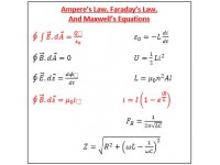Ampere's law, faraday's law and maxwell's equations