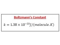 Boltzmann's Constant