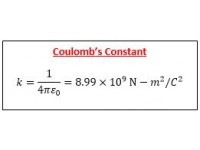Coulomb's Constant