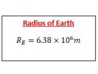 Radius of Earth