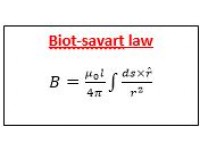 Biot-savart law