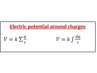 Electric potential around charges
