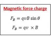 Magnetic force charge