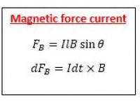 Magnetic force current