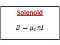 Solenoid