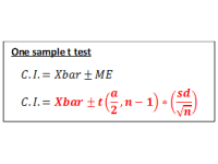 T test for one sample (Confidence Interval)