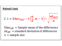 T test for Paired Data (Confidence Interval)