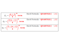 Quartile for Ungrouped Data