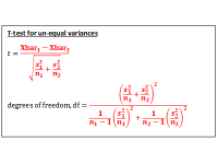 T test for independent samples (Test Statistic using un-equal variances)