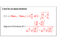 T test for independent samples (Confidence Interval using unequal variances)