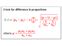 Z test for Difference in Proportions (Class Interval)