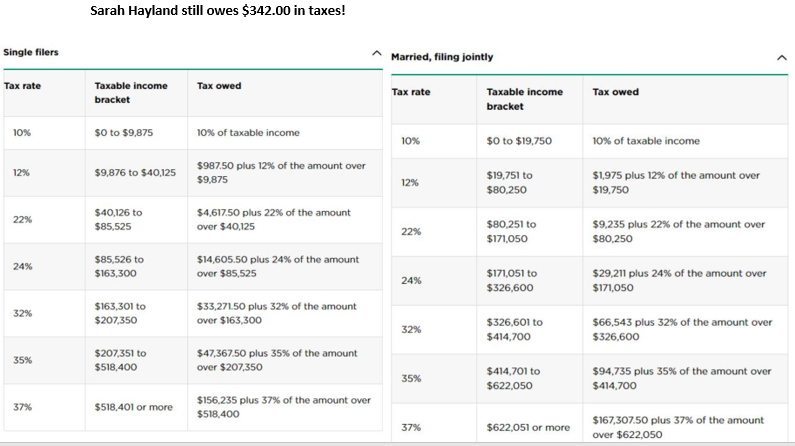 Write a python program that calculate tax refund based on steps below ...