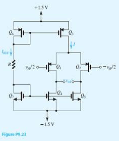 The dc bias circuit that establishes an appropriate dc voltage at the ...