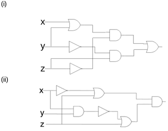 Use Karnaugh maps and Karnaugh Map Algorithm to find minimal expressions