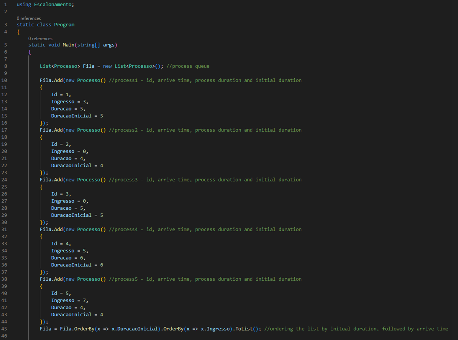 Need to make 3 algorithyms using file manipulation, is a scheduling ... image.