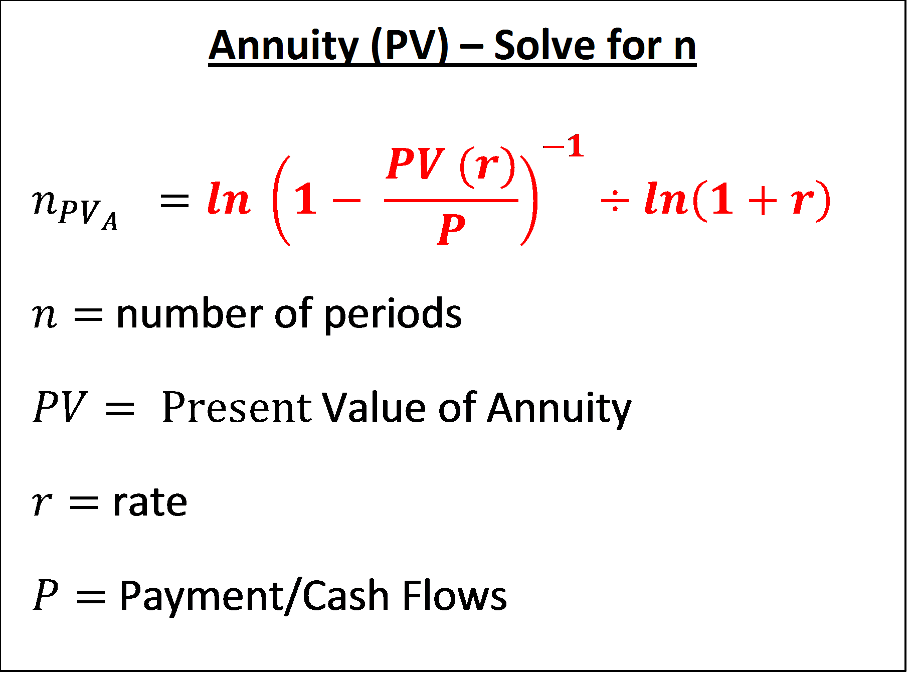 pv of annuity ifinance