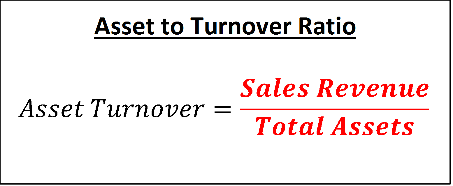 Accounts and Finance Formulas