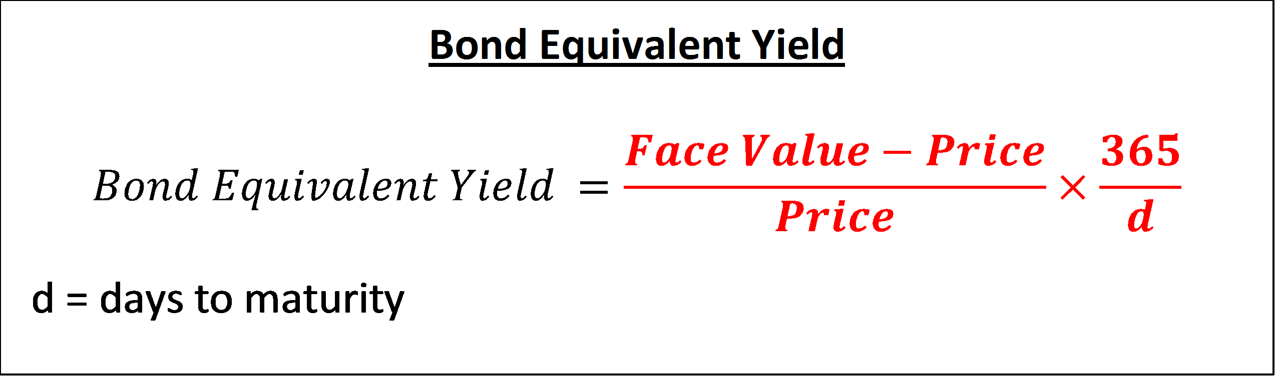 Accounts and Finance Formulas