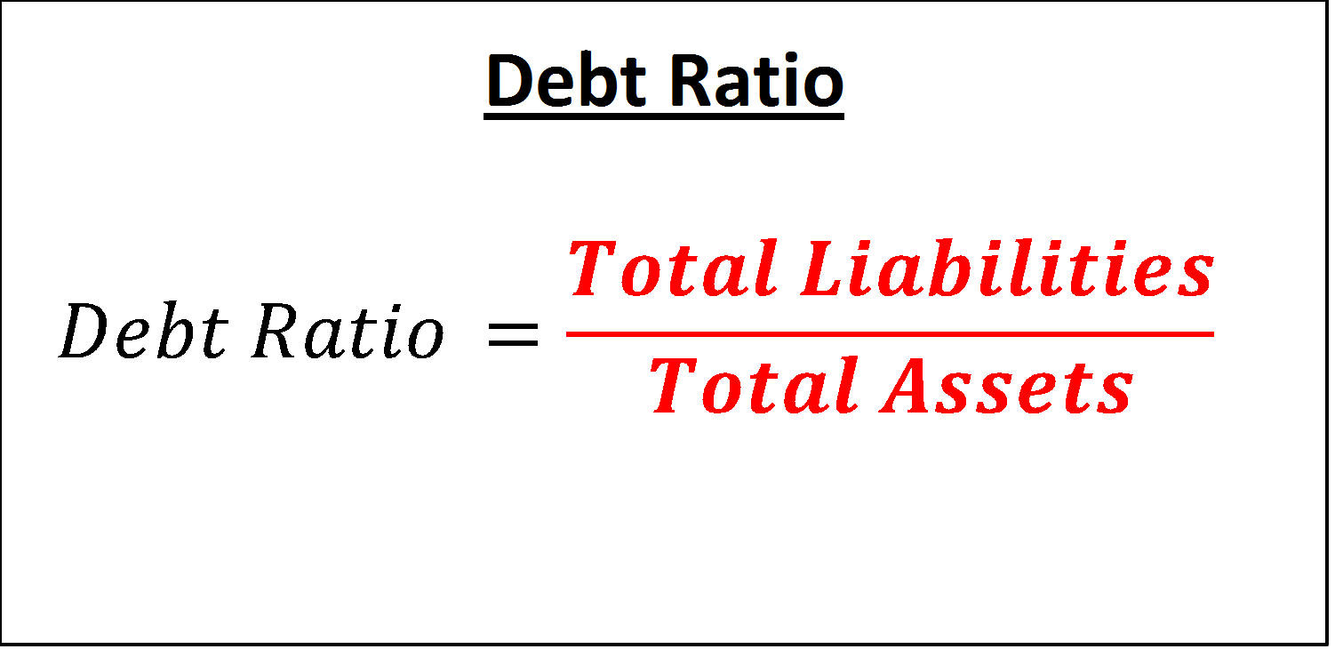 Pengertian Debt Ratio