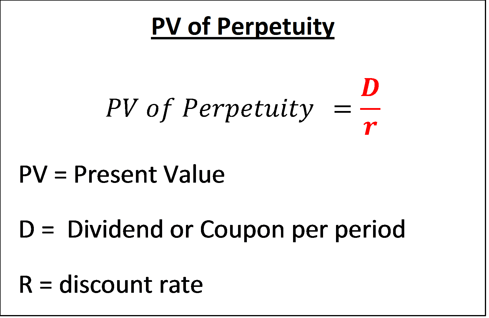 Accounts and Finance Formulas