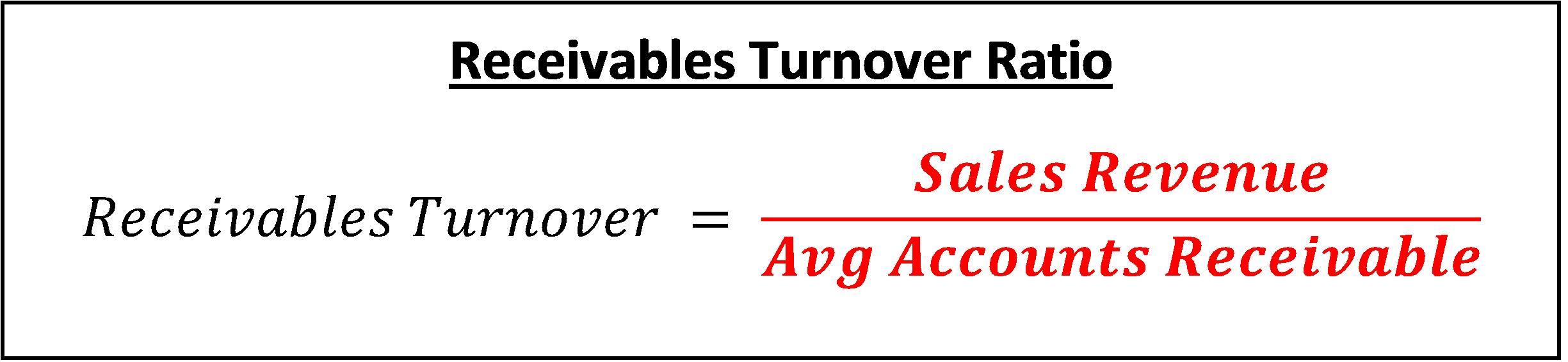 receivables turnover ratio formula
