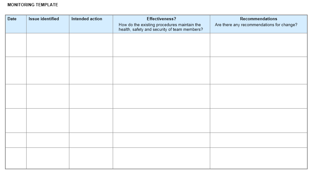 Implement the three WHS procedures that you identified in Task 3