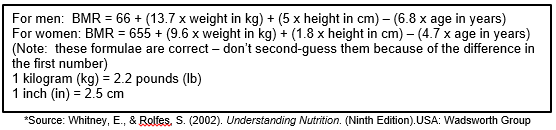 Calculate Your Basal Metabolic Rate Based On The Following Equation