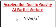 Science Formulas