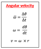 Engineering Formulas